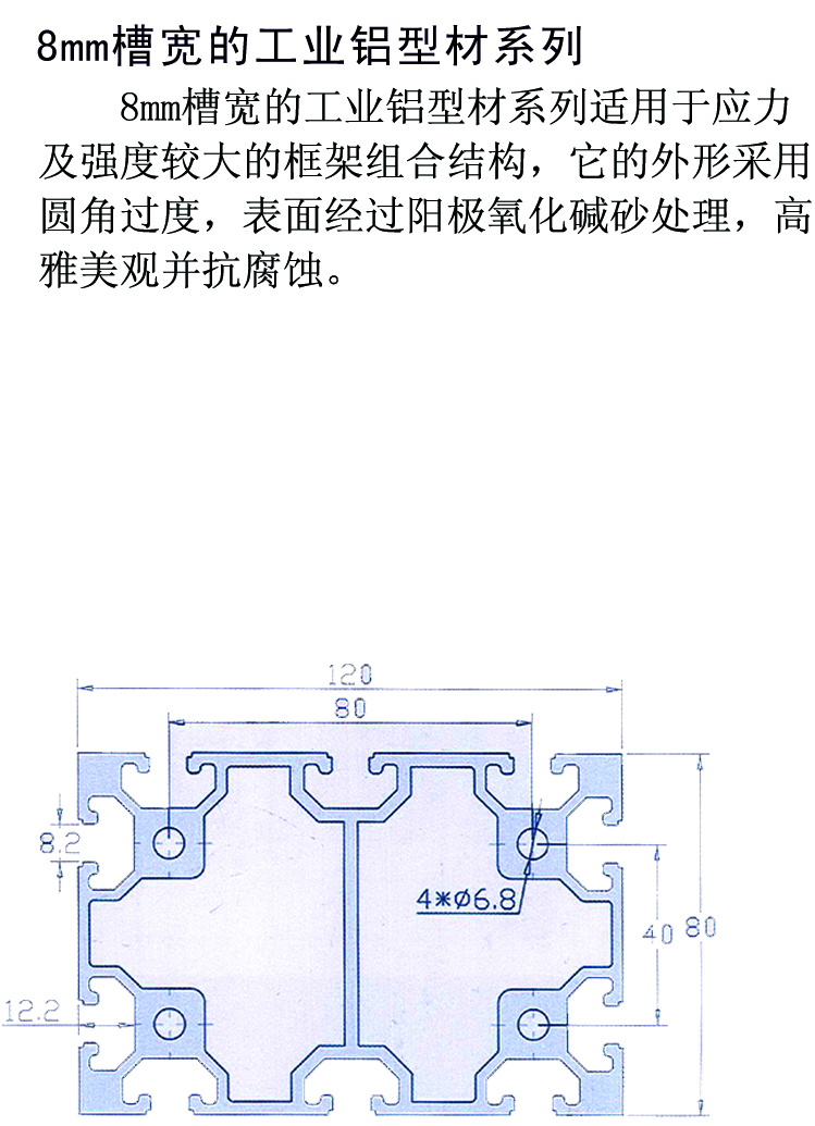 新sdg增